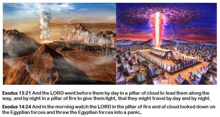 Exodus - Evidence of God's Presence